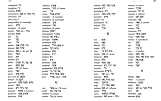 peregrinar ,,~
peregrino ,~
perfecto C'~M
• T
permanecer 1~M Ni, i~l', n,~
pernoctar 1'"
pero (conj) ,
perpetuidad cf. eternidad
perro ~,,~
... °
0'
perseguir cf. seguir
pesado i~~; ser - ,~~
pesebre C~~~
pez
pie
piel
piedra
plantar
planta
plata
plaza
,i1'
1=;~, l'~9, '~l
l'tQ~, "nrD
'"
1'~~; (- del pie) =,~
='Q~
r~n
pleitear ~"
pobre 1i';2$, ,,'], '~~, '~~
poco tQ~Tt, 1
toj?
poder "~'; cf. fuerza
polvo '~l'
T T
poner c,tv, n'rD
por causa de W~7
<
porque '~, ~i?~
¿por qué? il~7 (il~7), ~~,~
portón ,~W
poseer rD,', "n~, il~p
posesión iltC1~; cf. heredad
posterior 'Ij~, li'~~
postrarse ilnrD
postrero
potencia
pozo
prado
precepto
1i'~~
"~6; cf. fuerza
,i~
,,~~, rD,~~
cf. mandato
preguntar cf. interrogar
preparar 1'1'
preservar 'l~
prevalecer cf. poder
primero 1irDM'}
primogénito ,(i)~~
príncipe ,tq; ,,~~ pi
principio n'~Mj
proclamar M'P
profanar ""n, M~tQ Pi
profeta il!h, M'~~
profetizar M~~
<-
progenie l"T
- ','
prójimo ~~
<
prole l"T
-','
prometer l'~rD
propinar ilprD
prosperidad ~itQ, Ci"~
pueblo 'i~, "17, C~
puerta n~." n~~, ,~~
puro
Q
que 'rg~ (reZ), '~ (conj)
¿qué? il~, -il~, ilQ
quebrar cf. romper
quedar ,n'; cf. restar
quemar 'l'~, ,tQP, ="tv
querella ~''}
querellarse ~"
querer il~M, ~ilM, r~n
querubín ~~,~
¿quién? '~
quienquiera '~
quijada '1}7
quizá '~~M
rama il~~
... -
Raquel "lJ'
rasgar
raza
R
rebaño 1M~; cf. vacada
rebelarse 1'rD~
rebosar M"~
recoger =,CM, r~p
reconocer l'i', ili', ,~~
recordar '~T
rectamente C"rD'~
• T ••
recto ,rD' ser - ,rD'
T T'
rechazar CM~
redimir "M~, ili~, il~p
regar ilprD Hi
regir 1'i, "rD~, to~rD
rehusar 1M~; cf. rechazar
reinar 1"~
reino n~~7~, il~~~~
renombre CtP,; tener - i~~
renovar cf. nuevo
reposo ilO~~Tt
reprender n~' Hi
rescatar cf. redimir
residir ~rD', 1~rD
responder m1'
restar 'MrD, cf. quedar
<
resto ,n'
... ','
retener TnM
retorcerse ",n
reunión i~i~,~~i~
reunir =,CM, r~p
revelar cf. manifestar
rey l~~
rico ,'rD1'
• T
río 'il~, C'
T T T
roca cf. piedra
rodear ~~C, ,tQl'
79*
romper l'p~, r~~, l"P, '~rD
rostro =,~, C'~~
ruido "ip
ruina '~tD
......
s
sábado n~rD
T -
saber cf. conocer
sabiduría il~~n
T : T
sabio c~n
sacar M~;Hi, 1rD~, ""rD
saco p~
sacerdote lij~
saciarse l'~tv
 