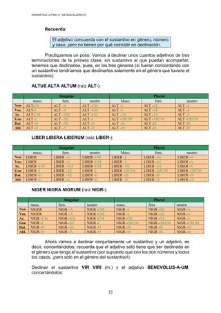 gramatica_latina_ii.pdf