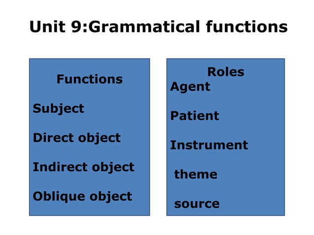 Gramatical functions | PPT