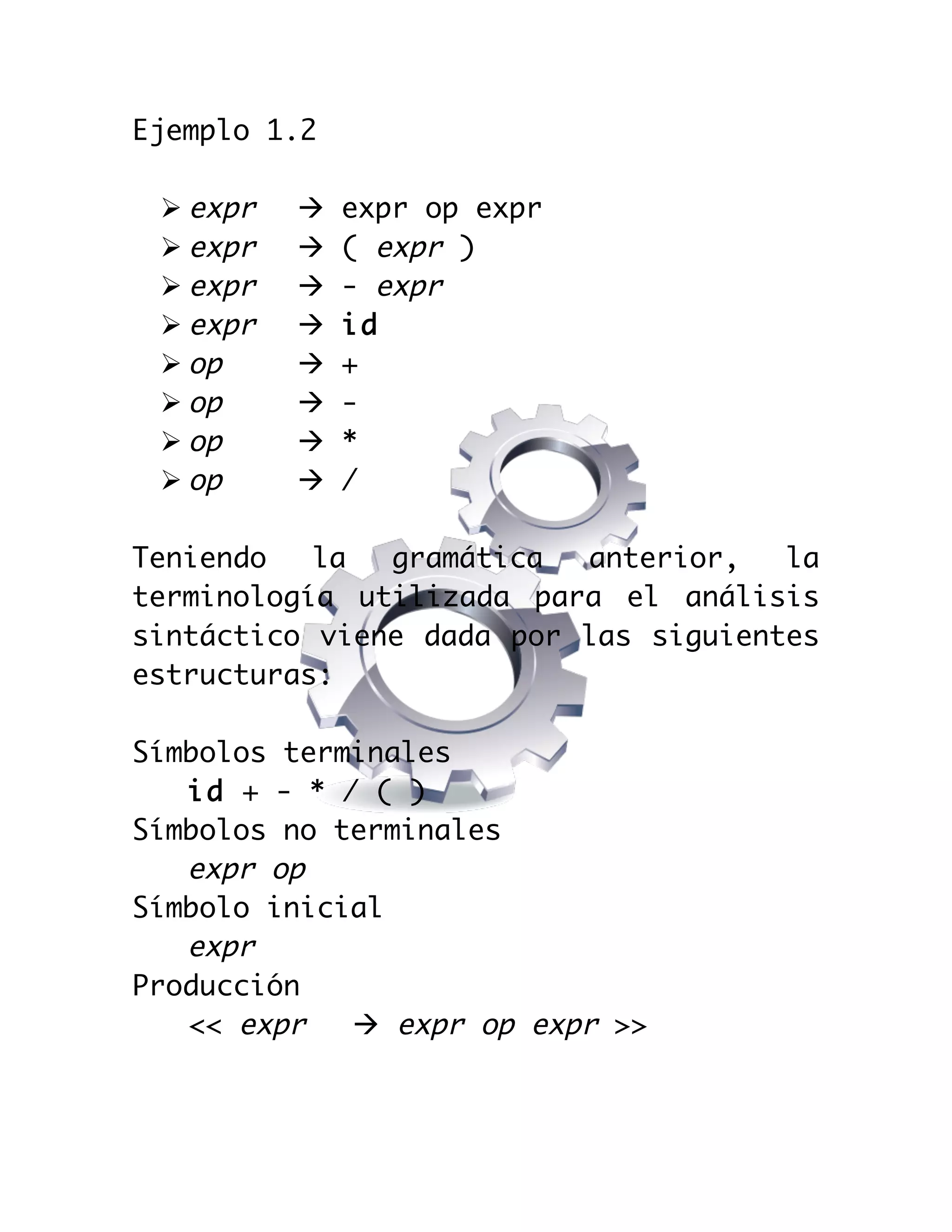  

Ejemplo 1.2
Ø expr
Ø expr
Ø expr
Ø expr
Ø op
Ø op
Ø op
Ø op

à
à
à
à
à
à
à
à

expr op expr
( expr )
- expr
id
+
*
/

Teniendo
la
gramática
anterior,
la
terminología utilizada para el análisis
sintáctico viene dada por las siguientes
estructuras:
Símbolos terminales
id + - * / ( )
Símbolos no terminales
expr op
Símbolo inicial
expr
Producción
<< expr
à expr op expr >>

 