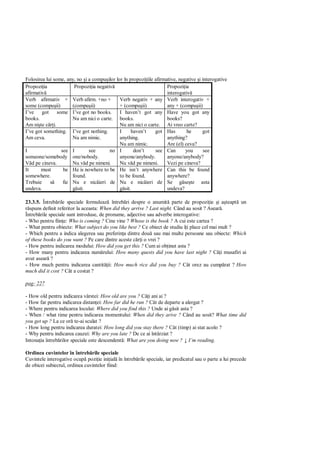 Folosirea lui some, any, no i a compu ilor lor în propozi iile afirmative, negative i interogative
Propozi ia               Propozi ia negativ                          Propozi ia
afirmativ                                                            interogativ
Verb afirmativ + Verb afirm. +no +           Verb negativ + any Verb interogativ +
some (compu ii)         (compu ii)           + (compu ii)            any + (compu ii)
I’ve got         some I’ve got no books.     I haven’t got any Have you got any
books.                  Nu am nici o carte. books.                   books?
Am ni te c i.                                Nu am nici o carte. Ai vreo carte?
I’ve got something. I’ve got nothing.        I      haven’t    got Has         he     got
Am ceva.                Nu am nimic.         anything.               anything?
                                             Nu am nimic.            Are (el) ceva?
I                  see I       see        no I       don’t     see Can        you      see
someone/somebody one/nobody.                 anyone/anybody.         anyone/anybody?
    d pe cineva.        Nu v d pe nimeni.    Nu v d pe nimeni.       Vezi pe cineva?
It      must        be He is nowhere to be He isn’t anywhere Can this be found
somewhere.              found.               to be found.            anywhere?
Trebuie      s      fie Nu e nic ieri de Nu e nic ieri de Se g se te asta
undeva.                   sit.                  sit.                 undeva?

23.3.5. Întreb rile speciale formuleaz întreb ri despre o anumit parte de propozi ie i a teapt un
  spuns definit referitor la aceasta: When did they arrive ? Last night. Când au sosit ? Asear .
Întreb rile speciale sunt introduse, de pronume, adjective sau adverbe interogative:
- Who pentru fiin e: Who is coming ? Cine vine ? Whose is the book ? A cui este cartea ?
- What pentru obiecte: What subject do you like best ? Ce obiect de studiu î i place cel mai mult ?
- Which pentru a indica alegerea sau preferin a dintre dou sau mai multe persoane sau obiecte: Which
of these books do you want ? Pe care dintre aceste c i o vrei ?
- How pentru indicarea modului: How did you get this ? Cum ai ob inut asta ?
- How many pentru indicarea num rului: How many quests did you have last night ? Câ i musafiri ai
avut asear ?
- How much pentru indicarea cantit ii: How much rice did you buy ? Cât orez au cump rat ? How
much did it cost ? Cât a costat ?

pag: 227

- How old pentru indicarea vârstei: How old are you ? Câ i ani ai ?
- How far pentru indicarea distan ei: How far did he run ? Cât de departe a alergat ?
- Where pentru indicarea locului: Where did you find this ? Unde ai g sit asta ?
- When / what time pentru indicarea momentului: When did they arive ? Când au sosit? What time did
you get up ? La ce or te-ai sculat ?
- How long pentru indicarea duratei: How long did you stay there ? Cât (timp) ai stat acolo ?
- Why pentru indicarea cauzei: Why are you late ? De ce ai întârziat ?
Intona ia întreb rilor speciale este descendent : What are you doing now ? ↓ I’m reading.

Ordinea cuvintelor în întreb rile speciale
Cuvintele interogative ocup pozi ie ini ial în întreb rile speciale, iar predicatul sau o parte a lui precede
de obicei subiectul, ordinea cuvintelor fiind:
 