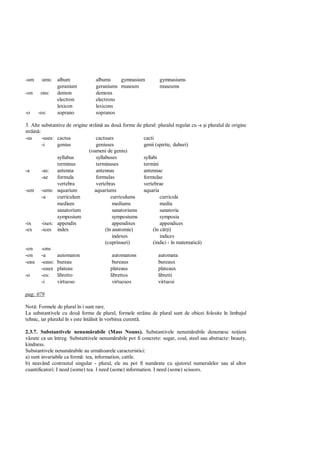 -um  ums: album               albums    gymnasium           gymnasiums
           geranium            geraniums museum              museums
-on  ons: demon               demons
           electron            electrons
           lexicon             lexicons
-o  -os:  soprano             sopranos

3. Alte substantive de origine str in au dou forme de plural: pluralul regulat cu -s i pluralul de origine
str in :
-us      -uses: cactus          cactuses            cacti
         -i     genius          geniuses            genii (spirite, duhuri)
                               (oameni de geniu)
                syllabus        syllabuses          syllabi
                terminus        terminuses          termini
-a       -as:   antenna         antennas            antennae
         -ae    formula         formulas            formulae
                vertebra        vertebras           vertebrae
-um -ums: aquarium             aquariums            aquaria
         -a     curriculum            curriculums          curricula
                medium                 mediums             media
                sanatorium             sanatoriums         sanatoria
                symposium              symposiums          symposia
-ix      -ixes: appendix               appendixes          appendices
-ex      -ices index                  (în anatomie)        (în c i)
                                       indexes             indices
                                      (cuprinsuri)         (indici - în matematic )
-on      -ons
-on      -a     automaton              automatons         automata
-eau -eaus: bureau                     bureaus            bureaux
         -eaux plateau                plateaus            plateaux
-o       -os: libretto                librettos           libretti
         -i     virtuoso               virtuosos          virtuosi

pag: 079

Not : Formele de plural în i sunt rare.
La substantivele cu dou forme de plural, formele str ine de plural sunt de obicei folosite în limbajul
tehnic, iar pluralul în s este întâlnit în vorbirea curent .

2.3.7. Substantivele nenum rabile (Mass Nouns). Substantivele nenum rabile denumesc no iuni
   zute ca un întreg. Substantivele nenum rabile pot fi concrete: sugar, coal, steel sau abstracte: beauty,
kindness.
Substantivele nenum rabile au urm toarele caracteristici:
a) sunt invariabile ca form : tea, information, cattle.
b) neavând contrastul singular - plural, ele nu pot fi num rate cu ajutorul numeralelor sau al altor
cuantificatori: I need (some) tea. I need (some) information. I need (some) scissors.
 