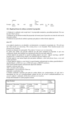 sublinier
e
iv
suplime
ntar
Exemplu (After
dinner)
She said good-
night
to them quickly in the
hall
(after
dinner)
22.1. Reguli privitoare la ordinea cuvintelor în propozi ie
1) Subiectul (+ atributele sale) ocup locul 1 în propozi iile enun iative, precedând predicatul: The man
has left. Omul a plecat.
2) Subiectul sau alt element nominal din propozi ie (alt nume) poate fi precedat sau urmat de unul sau de
mai multe atribute.
3) Subiectul este precedat de atribute exprimate prin p i de vorbire folosite adjectival:
pag: 213
a) un adjectiv propriu-zis, un substabtiv, un demonstrativ, un numeral, un participiu etc.: The tall man
left. These books are interesting. This evening dress is very beautiful. Three hundred people were
present at the ceremony.
b) printr-un substantiv în cazul genitiv: The profesor’s lectures are very interesting.
În cadrul unui atribut care precede subiectul sau alt parte nominal de propozi ie, se pot crea
urm toarele situa ii, dac atributul este exprimat prin dou sau mai multe adjective:
a) Dou adjective de acela i fel se a eaz în ordinea adjectiv mai scurt - adjectiv mai lung: a QUIET
intelligent boy; a LONG boring chapter; the TALLEST and most talkative girl.
b) Dou adjective sunt adesea legate prin and pentru subliniere: a dark and gloomy house, a new and
useful experiment.
c) Dou adjective diferite ca sens lexical se a eaz înaintea substantivului în ordinea general/subiectiv -
specific/obiectiv: a NICE new vase, a FINE old carpet, a PRETTY red flower.
d) Se a eaz imediat înaintea substantivului adjectivele indicând:
culoarea: a delicate pink vase
stilul: a beatiful gothic building
na ionalitatea: a cup of delicious China tea
materialul: a useful platic bag.
f) Ordinea atributelor exprimate prin p i de vorbire diferite este: predeterminant: all, half, both +
determinant; the, this, my + postdeterminant: ordinal: the first, the second + cardinal/cuantificator: two,
several + adjectiv + substantiv: All the three tall men were teachers.
Pozi ia determinan ilor în cadrul grupului nominal:
Grup Nominal Grup
Verbal
Predeterm
inant
Determina
nt
Postdeter
minant
Ordinal
Cardinal
Cuantifica
tor
Calific Substantiv
Half my
The
first
last
two working
summer
day
months
was gone.
were very
hot.
 