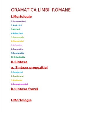 Gramatica Limbii Române .pdf