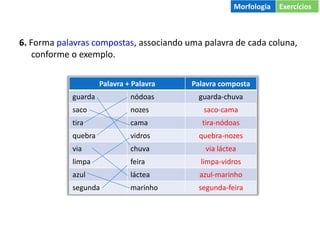 6. Forma palavras compostas, associando uma palavra de cada coluna,
conforme o exemplo.
Palavra + Palavra Palavra composta
guarda nódoas guarda-chuva
saco nozes
tira cama
quebra vidros
via chuva
limpa feira
azul láctea
segunda marinho
Palavra composta
guarda-chuva
saco-cama
tira-nódoas
quebra-nozes
via láctea
limpa-vidros
azul-marinho
segunda-feira
Morfologia Exercícios
 