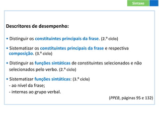 Descritores de desempenho:
• Distinguir os constituintes principais da frase. (2.º ciclo)
• Sistematizar os constituintes principais da frase e respectiva
composição. (3.º ciclo)
• Distinguir as funções sintáticas de constituintes selecionados e não
selecionados pelo verbo. (2.º ciclo)
• Sistematizar funções sintáticas: (3.º ciclo)
- ao nível da frase;
- internas ao grupo verbal.
(PPEB, páginas 95 e 132)
Sintaxe
 