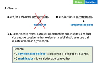 1. Observa:
a. Ele fez o trabalho corretamente. b. Ele portou-se corretamente.
 
1.1. Experimenta retirar às frases os elementos sublinhados. Em qual
dos casos é possível retirar o elemento sublinhado sem que daí
resulte uma frase agramatical?
Recorda:
▪ O complemento oblíquo é selecionado (exigido) pelo verbo.
▪ O modificador não é selecionado pelo verbo.
modificador complemento oblíquo
Sintaxe Exercícios
 