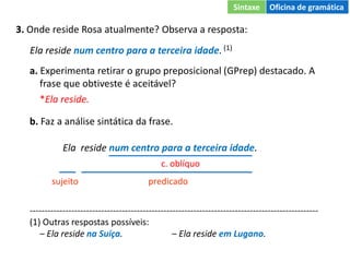 3. Onde reside Rosa atualmente? Observa a resposta:
Ela reside num centro para a terceira idade. (1)
-------------------------------------------------------------------------------------------------
(1) Outras respostas possíveis:
– Ela reside na Suíça. – Ela reside em Lugano.
a. Experimenta retirar o grupo preposicional (GPrep) destacado. A
frase que obtiveste é aceitável?
*Ela reside.
b. Faz a análise sintática da frase.
c. oblíquo
sujeito predicado
Ela reside num centro para a terceira idade.
Sintaxe Oficina de gramática
 