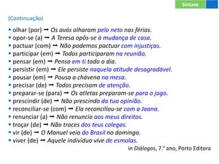 (Continuação)
 olhar (por)  Os avós olharam pelo neto nas férias.
 opor-se (a)  A Teresa opôs-se à mudança de casa.
 pactuar (com)  Não podemos pactuar com injustiças.
 participar (em)  Todos participaram na reunião.
 pensar (em)  Penso em ti todo o dia.
 persistir (em)  Ele persiste naquela atitude desagradável.
 pousar (em)  Pousa a chávena na mesa.
 precisar (de)  Todos precisam de atenção.
 preparar-se (para)  Os atletas preparam-se para o jogo.
 prescindir (de)  Não prescindo da tua opinião.
 reconciliar-se (com)  Ela reconciliou-se com a Joana.
 renunciar (a)  Não renuncio aos meus direitos.
 troçar (de)  Não troces dos teus colegas.
 vir (de)  O Manuel veio do Brasil no domingo.
 viver (de)  Aquele indivíduo vive de esmolas.
in Diálogos, 7.º ano, Porto Editora
Sintaxe
 