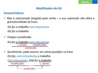 Modificador do GV
Características:
 Não é selecionado (exigido) pelo verbo – a sua supressão não afeta a
gramaticalidade da frase.
Ele fez o trabalho com entusiasmo.
Ele fez o trabalho.
 Integra o predicado.
Ele fez o trabalho com entusiasmo.
 Geralmente, pode ocorrer em várias posições na frase.
Ele fez, com entusiasmo, o trabalho.
Com entusiasmo, ele fez o trabalho.
Sintaxe
c. direto modificador
predicado
c. direto
modificador
predicado
[ ]
 