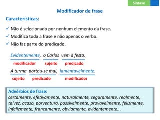 Modificador de frase
Características:
 Não é selecionado por nenhum elemento da frase.
 Modifica toda a frase e não apenas o verbo.
 Não faz parte do predicado.
Evidentemente, o Carlos vem à festa.
A turma portou-se mal, lamentavelmente.
Sintaxe
modificador sujeito predicado
modificador
sujeito predicado
Advérbios de frase:
certamente, efetivamente, naturalmente, seguramente, realmente,
talvez, acaso, porventura, possivelmente, provavelmente, felizmente,
infelizmente, francamente, obviamente, evidentemente...
 