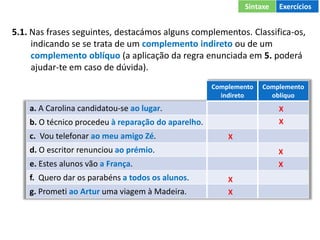 5.1. Nas frases seguintes, destacámos alguns complementos. Classifica-os,
indicando se se trata de um complemento indireto ou de um
complemento oblíquo (a aplicação da regra enunciada em 5. poderá
ajudar-te em caso de dúvida).
Complemento
indireto
Complemento
oblíquo
a. A Carolina candidatou-se ao lugar.
b. O técnico procedeu à reparação do aparelho.
c. Vou telefonar ao meu amigo Zé.
d. O escritor renunciou ao prémio.
e. Estes alunos vão a França.
f. Quero dar os parabéns a todos os alunos.
g. Prometi ao Artur uma viagem à Madeira.
X
X
X
X
X
X
X
Sintaxe Exercícios
 