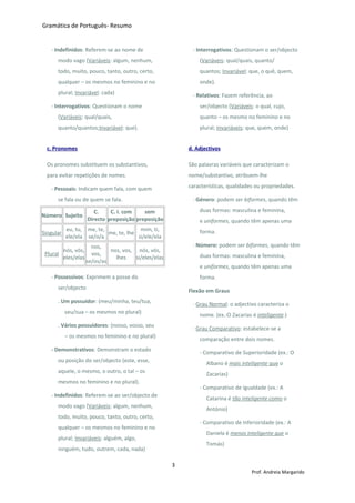 Gramática de Português- Resumo
- Indefinidos: Referem-se ao nome de
modo vago (Variáveis: algum, nenhum,
todo, muito, pouco, tanto, outro, certo,
qualquer – os mesmos no feminino e no
plural; Invariável: cada)
- Interrogativos: Questionam o nome
(Variáveis: qual/quais,
quanto/quantos;Invariável: que).
c. Pronomes
Os pronomes substituem os substantivos,
para evitar repetições de nomes.
- Pessoais: Indicam quem fala, com quem
se fala ou de quem se fala.
Número Sujeito
C.
Directo
C. I. com
preposição
sem
preposição
Singular
eu, tu,
ele/ela
me, te,
se/o/a
me, te, lhe
mim, ti,
si/ele/ela
Plural
nós, vós,
eles/elas
nos,
vos,
se/os/as
nos, vos,
lhes
nós, vós,
si/eles/elas
- Possessivos: Exprimem a posse do
ser/objecto
. Um possuidor: (meu/minha, teu/tua,
seu/sua – os mesmos no plural)
. Vários possuidores: (nosso, vosso, seu
– os mesmos no feminino e no plural)
- Demonstrativos: Demonstram o estado
ou posição do ser/objecto (este, esse,
aquele, o mesmo, o outro, o tal – os
mesmos no feminino e no plural).
- Indefinidos: Referem-se ao ser/objecto de
modo vago (Variáveis: algum, nenhum,
todo, muito, pouco, tanto, outro, certo,
qualquer – os mesmos no feminino e no
plural; Invariáveis: alguém, algo,
ninguém, tudo, outrem, cada, nada)
- Interrogativos: Questionam o ser/objecto
(Variáveis: qual/quais, quanto/
quantos; Invariável: que, o quê, quem,
onde).
- Relativos: Fazem referência, ao
ser/objecto (Variáveis: o qual, cujo,
quanto – os mesmo no feminino e no
plural; Invariáveis: que, quem, onde)
d. Adjectivos
São palavras variáveis que caracterizam o
nome/substantivo, atribuem-lhe
características, qualidades ou propriedades.
· Género: podem ser biformes, quando têm
duas formas: masculina e feminina,
e uniformes, quando têm apenas uma
forma.
· Número: podem ser biformes, quando têm
duas formas: masculina e feminina,
e uniformes, quando têm apenas uma
forma.
Flexão em Graus
· Grau Normal: o adjectivo caracteriza o
nome. (ex.:O Zacarias é inteligente.)
· Grau Comparativo: estabelece-se a
comparação entre dois nomes.
- Comparativo de Superioridade (ex.: O
Albano é mais inteligente que o
Zacarias)
- Comparativo de Igualdade (ex.: A
Catarina é tão inteligente como o
António)
- Comparativo de Inferioridade (ex.: A
Daniela é menos inteligente que o
Tomás)
3
Prof. Andreia Margarido
 