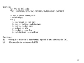 Exemplo:
G = {Vn, Vt, P, S} onde:
Vn = {<sentença, <sn>, <sv>, <artigo>, <substantivo>, <verbo>}
Vt = {o, a, peixe, comeu, isca}
S = <sentença>
P = {
1. <sentença> ::= <sn> <sv>
2. <sn> ::= <artigo> <substantivo>
3. <sv> ::= <verbo> <sn>
4. <artigo> ::= o|a
5. <verbo> :: = mordeu
6. <substantivo> ::= peixe|isca }
Exercícios:
a) verifique se a cadeia “a isca mordeu o peixe” é uma sentença de L(G).
b) Dê exemplos de sentenças de L(G).
25
 