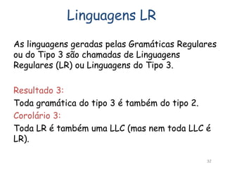32
As linguagens geradas pelas Gramáticas Regulares
ou do Tipo 3 são chamadas de Linguagens
Regulares (LR) ou Linguagens do Tipo 3.
Resultado 3:
Toda gramática do tipo 3 é também do tipo 2.
Corolário 3:
Toda LR é também uma LLC (mas nem toda LLC é
LR).
Linguagens LR
 