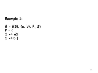 33
Exemplo 1:
G = ({S}, {a, b}, P, S)
P = {
S -> aS
S -> b }
 