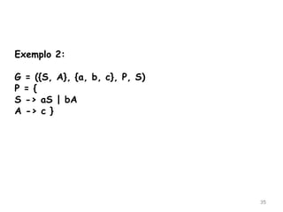 35
Exemplo 2:
G = ({S, A}, {a, b, c}, P, S)
P = {
S -> aS | bA
A -> c }
 