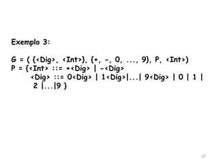 37
Exemplo 3:
G = ( {<Dig>, <Int>}, {+, -, 0, ..., 9}, P, <Int>)
P = {<Int> ::= +<Dig> | -<Dig>
<Dig> ::= 0<Dig> | 1<Dig>|...| 9<Dig> | 0 | 1 |
2 |...|9 }
 