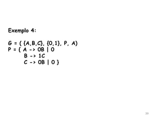39
Exemplo 4:
G = ( {A,B,C}, {0,1}, P, A)
P = { A -> 0B | 0
B -> 1C
C -> 0B | 0 }
 