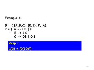 40
Exemplo 4:
G = ( {A,B,C}, {0,1}, P, A)
P = { A -> 0B | 0
B -> 1C
C -> 0B | 0 }
Resp.:
L(G) = {0(10)*}
 