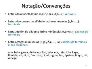 Notação/Convenções
• Letras do alfabeto latino maiúsculas {A,B,..Z}: variáveis
• Letras do começo do alfabeto latino minúsculas {a,b,c,...}:
terminais
• Letras do fim do alfabeto latino minúsculas {t,u,v,x,z}: cadeias de
terminais
• Letras gregas minúsculas {,b,,,, ..., }: cadeias de terminais
e não terminais
alfa, beta, gama, delta, épsilon, zeta, eta, teta, iota, kapa,
lâmbda, mi, ni, xi, ômicron, pi, rô, sigma, tau, úpsilon, fi, qui, psi,
ômega
5
 