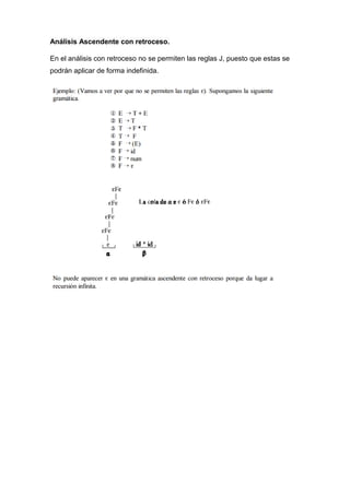 Análisis Ascendente con retroceso.
En el análisis con retroceso no se permiten las reglas J, puesto que estas se
podrán aplicar de forma indefinida.
 