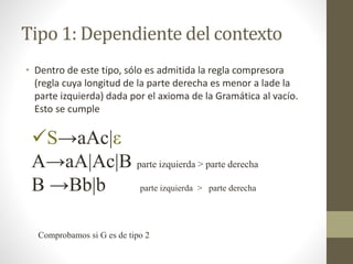 Tipo 1: Dependiente del contexto
• Dentro de este tipo, sólo es admitida la regla compresora
(regla cuya longitud de la parte derecha es menor a lade la
parte izquierda) dada por el axioma de la Gramática al vacío.
Esto se cumple
S→aAc|ε
A→aA|Ac|B parte izquierda > parte derecha
B →Bb|b parte izquierda > parte derecha
Comprobamos si G es de tipo 2
 