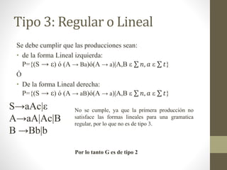 Tipo 3: Regular o Lineal
Se debe cumplir que las producciones sean:
• de la forma Lineal izquierda:
P={(S → ε) ó (A → Ba)ó(A → a)|A,B ε 𝑛, 𝑎 ε 𝑡}
Ó
• De la forma Lineal derecha:
P={(S → ε) ó (A → aB)ó(A → a)|A,B ε 𝑛, 𝑎 ε 𝑡}
S→aAc|ε
A→aA|Ac|B
B →Bb|b
No se cumple, ya que la primera producción no
satisface las formas lineales para una gramatica
regular, por lo que no es de tipo 3.
Por lo tanto G es de tipo 2
 