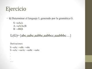 Ejercicio
• b) Determinar el lenguaje L generado por la gramática G.
S→aAc|ε
A→aA|Ac|B
B →Bb|b
L(G)={abc,aabc,aabbc,aabbcc,aaabbbc…}
S→aAc →aBc →abc
S→aAc →aaAc →aaBc →aabc
.
.
.
….
Derivaciones:
 