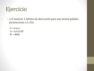 Ejercicio
• c) Construir 2 árboles de derivación para una misma palabra
perteneciente a L (G).
S→aAc|ε
A→aA|Ac|B
B →Bb|b
 