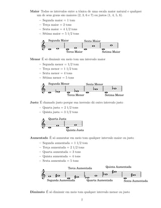 Maior Todos os intervalos entre a tˆnica de uma escala maior natural e qualquer
                                   o
   um de seus graus s˜o maiores (2, 3, 6 e 7) ou justos (1, 4, 5, 8).
                     a
      –   Segunda maior = 1 tom
      –   Ter¸a maior = 2 tons
             c
      –   Sexta maior = 4 1/2 tons
      –   S´tima maior = 5 1/2 tons
           e

             Segunda Maior                 Sexta Maior


                            Terca Maior                  Setima Maior

      ´ o
Menor E s´ diminuir em meio tom um intervalo maior
      –   Segunda menor = 1/2 tom
      –   Ter¸a menor = 1 1/2 tom
             c
      –   Sexta menor = 4 tons
      –   S´tima menor = 5 tons
           e
             Segunda Menor                  Sexta Menor


                            Terca Menor                   Setima Menor

      ´
Justo E chamado justo porque sua invers˜o d´ outro intervalo justo
                                       a a
      – Quarta justa = 2 1/2 tons
      – Quinta justa = 3 1/2 tons

             Quarta Justa


                            Quinta Justa

          ´ o
Aumentado E s´ aumentar em meio tom qualquer intervalo maior ou justo
      –   Segunda aumentada = 1 1/2 tom
      –   Ter¸a aumentada = 2 1/2 tons
             c
      –   Quarta aumentada = 3 tons
      –   Quinta aumentada = 4 tons
      –   Sexta aumentada = 5 tons

                             Terca Aumentada               Quinta Aumentada



             Segunda Aumentada              Quarta Aumentada             Sexta Aumentada


         ´ o
Diminuto E s´ diminuir em meio tom qualquer intervalo menor ou justo

                                      7
 