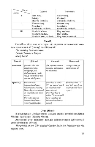29
Число
Особа
Однина Множина
I I am busy.
I study.
I have a textbook.
We are busy.
We study.
We have a textbook.
II You are busy.
You study.
You have a textbook.
You are busy
You study.
You have a textbook.
III He/she/it is busy
He/she/it studies.
He/she/it has a textbook.
They are busy.
They study.
They have a textbook.
Спосіб
Спосіб — дієслівна категорія, що виражає встановлене мов
цем ставлення дії (стану) до дійсності:
I’m studying to be a lawyer.
I would become a lawyer.
Study hard!
Спосіб Дійсний Умовний Наказовий
значення реальна дія, що
стверджує або
заперечує, що
відбувається у цей
час, у минулому або
що має відбутися.
дія, що мислиться
мовцем як бажана
чи можлива
спонукання до
здійснення дії
приклад We watch an
international news
report every evening.
Yesterday we watched
an international news
report.
We will watch an
international news
report next Sunday
If we had a cable
TV, we would watch
an international
news report.
If we had had a
cable TV, we would
have watched an
international news
report.
Switch on the TV
and let's watch an
international news
report.
Стан (Voice)
В англійській мові дієслово має два стани: активний (Active
Voice) і пасивний (Passive Voice).
Активний стан показує, що дія здійснюється суб’єктом і
спрямована на об’єкт:
The people of the USA elected George Bush the President for the
second term.
 