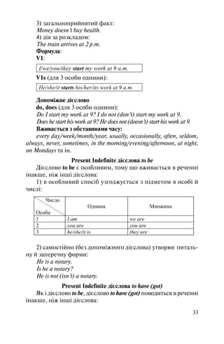 33
3) загальноприйнятий факт:
Money doesn’t buy health.
4) дія за розкладом:
The train arrives at 2 p.m.
Формула:
V1:
I/we/you/they start my work at 9 a.m.
V1s (для 3 особи однини):
He/she/it starts his/her/its work at 9 a.m.
Допоміжне дієслово
do, does (для 3 особи однини):
Do I start my work at 9? I do not (don’t) start my work at 9.
Does he start his work at 9? He does not (doesn’t) start his work at 9.
Вживається з обставинами часу:
every day/week/month/year, usually, occasionally, often, seldom,
always, never, sometimes, in the morning/evening/afternoon, at night,
on Mondays та ін.
Present Indefinite дієслова to be
Дієслово to be є особливим, тому що вживається в реченні
інакше, ніж інші дієслова:
1) в особливий спосіб узгоджується з підметом в особі й
числі:
Число
Особа
Однина Множина
1 I am we are
2 you are you are
3 he/she/it is they are
2) самостійно (без допоміжного дієслова) утворює питаль
ну й заперечну форми:
He is a notary.
Is he a notary?
He is not (isn’t) a notary.
Present Indefinite дієслова to have (got)
Як і дієслово to be, дієслово to have (got) поводиться в реченні
інакше, ніж інші дієслова:
 