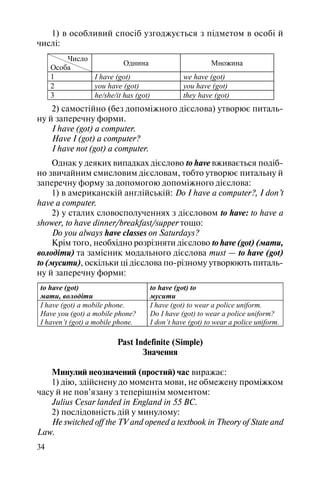 34
1) в особливий спосіб узгоджується з підметом в особі й
числі:
Число
Особа
Однина Множина
1 I have (got) we have (got)
2 you have (got) you have (got)
3 he/she/it has (got) they have (got)
2) самостійно (без допоміжного дієслова) утворює питаль
ну й заперечну форми.
I have (got) a computer.
Have I (got) a computer?
I have not (got) a computer.
Однак у деяких випадках дієслово to have вживається подіб
но звичайним смисловим дієсловам, тобто утворює питальну й
заперечну форму за допомогою допоміжного дієслова:
1) в американскій англійській: Do I have a computer?, I don’t
have a computer.
2) у сталих словосполученнях з дієсловом to have: to have a
shower, to have dinner/breakfast/supper тощо:
Do you always have classes on Saturdays?
Крім того, необхідно розрізняти дієслово to have (got) (мати,
володіти) та замісник модального дієслова must — to have (got)
to (мусити), оскільки ці дієслова по різному утворюють питаль
ну й заперечну форми:
to have (got)
мати, володіти
to have (got) to
мусити
I have (got) a mobile phone.
Have you (got) a mobile phone?
I haven’t (got) a mobile phone.
I have (got) to wear a police uniform.
Do I have (got) to wear a police uniform?
I don’t have (got) to wear a police uniform.
Past Indefinite (Simple)
Значення
Минулий неозначений (простий) час виражає:
1) дію, здійснену до момента мови, не обмежену проміжком
часу й не пов’язану з теперішнім моментом:
Julius Cesar landed in England in 55 BC.
2) послідовність дій у минулому:
He switched off the TV and opened a textbook in Theory of State and
Law.
 
