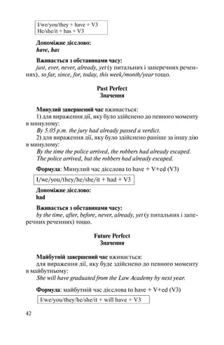 42
I/we/you/they + have + V3
He/she/it + has + V3
Допоміжне дієслово:
have, has
Вживається з обставинами часу:
just, ever, never, already, yet (у питальних i заперечних речен
нях), so far, since, for, today, this week/month/year тощо.
Past Perfect
Значення
Минулий завершений час вживається:
1) для вираження дiї, яку було здiйснено до певного моменту
в минулому:
By 5.05 p.m. the jury had already passed a verdict.
2) для вираження дiї, яку було здiйснено ранiше за iншу дiю
в минулому:
By the time the police arrived, the robbers had already escaped.
The police arrived, but the robbers had already escaped.
Формула: Минулий час дієслова to have + V+ed (V3)
I/we/you/they/he/she/it + had + V3
Допоміжне дієслово:
had
Вживається з обставинами часу:
by the time, after, before, never, already, yet (у питальних i запе
речних реченнях) тощо.
Future Perfect
Значення
Майбутній завершений час вживається:
для вираження дiї, яку буде здiйснено до певного моменту
в майбутньому:
She will have graduated from the Law Academy by next year.
Формула: майбутній час дієслова to have + V+ed (V3)
I/we/you/they/he/she/it + will have + V3
 