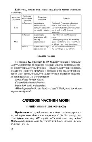 52
Крім того, замінники модальних дієслів мають додаткове
значення:
Модальне
дієслово
Замінник
модального
дієслова
Додаткове
значення
Приклад
Can
to be able to можливість
здійснити дію
зараз, у минулому
чи в майбутньому
Порівняй: I can read и I am not
able to read these tiny letters!
He was not able to come yesterday,
but he will be able to come
tomorrow.
to have to змушеність
виконання дії у
зв’язку з
обставинами
I have to work hard to pass my
exam.
I had to get up early this morning.
If you want to live here you’ll have
to tidy up your room sometimes.
Must
to be to домовленість про
здійснення дії
We are to meet at the theatre.
We were to go to the library.
Дієслова зв’язки
Дієслова to be, to become, to get, to turn (у значенні ставати)
можуть вживатися як дієслова зв’язки: у цьому випадку дієсло
во виконує граматичну функцію — служить для утворення форм
складного іменного присудка й виражає його граматичне зна
чення (час, особа, число, стан); лексичне ж значення дієслова
зв’язки неактуальне (послаблене):
She is always late for classes.
Cinderella became a Princess.
It gets dark early in December.
What happened with your hair? — I dyed it black, but I don’t know
why it turned green!
СЛУЖБОВІ ЧАСТИНИ МОВИ
ПРИЙМЕННИК (PREPOSITION)
Прийменник — службова частина мови, що поєднує сло
ва, які виражають відношення просторові ( in the country), ча
сові (from morning till night), об’єктні (the song about
Motherland), причинові ( to get white with fear), цільові (for love
or money) і т. ін.
 