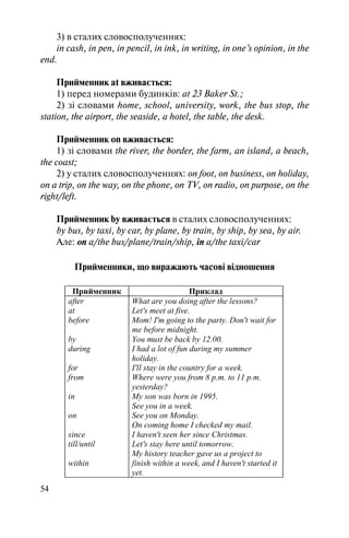 54
3) в сталих словосполученнях:
in cash, in pen, in pencil, in ink, in writing, in one’s opinion, in the
end.
Прийменник at вживається:
1) перед номерами будинків: at 23 Baker St.;
2) зі словами home, school, university, work, the bus stop, the
station, the airport, the seaside, a hotel, the table, the desk.
Прийменник on вживається:
1) зі словами the river, the border, the farm, an island, a beach,
the coast;
2) у сталих словосполученнях: on foot, on business, on holiday,
on a trip, on the way, on the phone, on TV, on radio, on purpose, on the
right/left.
Прийменник by вживається в сталих словосполученнях:
by bus, by taxi, by car, by plane, by train, by ship, by sea, by air.
Але: on a/the bus/plane/train/ship, in a/the taxi/car
Прийменники, що виражають часові відношення
Прийменник Приклад
after
at
before
by
during
for
from
in
on
since
till/until
within
What are you doing after the lessons?
Let's meet at five.
Mom! I'm going to the party. Don't wait for
me before midnight.
You must be back by 12.00.
I had a lot of fun during my summer
holiday.
I'll stay in the country for a week.
Where were you from 8 p.m. to 11 p.m.
yesterday?
My son was born in 1995.
See you in a week.
See you on Monday.
On coming home I checked my mail.
I haven't seen her since Christmas.
Let's stay here until tomorrow.
My history teacher gave us a project to
finish within a week, and I haven't started it
yet.
 