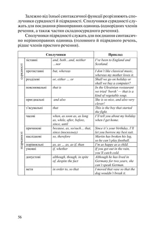 56
Залежно від їхньої синтаксичної функції розрізнюють спо
лучники сурядності й підрядності. Сполучники сурядності слу
жать для поєднання рівноправних одиниць (однорідних членів
речення, а також частин складносурядного речення).
Сполучники підрядності служать для поєднання синтаксич
но нерівноправних одиниць (головного й підрядного речень,
рідше членів простого речення).
Сполучники Приклад
зіставні and, both…and, neither
…nor
I’ve been to England and
Scotland.
протиставні but, whereas I don’t like classical music,
whereas my mother loves it.
сурядності
розділові or, either … or Shall we go on holiday or
shall we buy a computer?
пояснювальні that is In the Ukrainian restaurant
we tried ‘borsh’ — that is a
kind of vegetable soup.
приєднальні and also She is so nice, and also very
clever!
з’ясувальні that This is the boy that started
the fight.
часові when, as soon as, as long
as, while, after, before,
since, until
I’ll tell you about my holiday
when I get home.
причинові because, as, so/such… that,
since (поскольку)
Since it’s your birthday, I’ll
let you borrow my best suit.
наслідкові so, therefore Martin has broken his leg,
so he can’t play football.
порівняльні as, as … as, as if, than I’m as happy as a child.
умовні if, whether If you get out in the rain,
you’ll catch cold.
допустові although, though, in spite
of, despite the fact
Although he has lived in
Germany for two years, she
can’t speak German.
підрядності
мети in order to, so that I moved that vase so that the
dog wouldn’t break it.
 