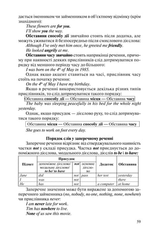 59
дається іменником чи займенником в об’єктному відмінку (крім
знахідного):
These flowers are for you.
I’ll show you the way.
Обставини способу дії звичайно стоять після додатка, але
можуть уживатися й безпосередньо після смислового дієслова:
Although I’ve only met him once, he greeted me friendly.
He looked angrily at me.
Обставини часу звичайно стоять наприкінці речення, причо
му при наявності деяких прислівників слід дотримуватися по
рядку від меншого періоду часу до більшого:
I was born on the 4th
of May in 1985.
Однак якщо акцент ставиться на часі, прислівник часу
стоїть на початку речення:
On the 4th
of May I have my birthday.
Якщо в реченні використовується декілька різних типів
прислівників, то слід дотримуватися такого порядку:
Обставина способу дії — Обставина місця — Обставина часу
The baby was sleeping peacefully in his bed for the whole night
yesterday.
Однак, якщо присудок — дієслово руху, то слід дотримува
тися такого порядку:
Обставина місця — Обставина способу дії — Обставина часу
She goes to work on foot every day.
Порядок слів у заперечному реченні
Заперечне речення відрізняє від стверджувального наявність
частки not у складі присудка. Частка not приєднується до до
поміжного дієслова, модального дієслова, дієслів to be і to have:
Присудок
Підмет допоміжне дієслово/
модальне дієслово/
to be/ to have
not основне
дієсло-
во
Додаток Обставина
Jane did not pass her test yesterday
I was not there
He has not a computer at home
Заперечне значення може бути виражене за допомогою за
перечного займенника (no, nobody, no one, nothing, none, nowhere)
чи прислівника never:
I am never late for work.
Tim has nowhere to live.
None of us saw this movie.
 