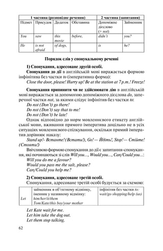 62
1 частина (розповідне речення) 2 частина (запитання)
Підмет Присудок Додаток Обставина Допоміжне
дієслово
(+ not)
Займенник
You saw this
movie
before, didn’t you?
He is not
afraid
of dogs, is he?
Порядок слів у спонукальному реченні
1) Спонукання, адресоване другій особі.
Спонукання до дії в англійській мові виражається формою
інфінітива без частки to (імперативна форма):
Close the door, please! Hurry up! Be at the station at 7 p.m.! Freeze!
Спонукання припинити чи не здійснювати дію в англійській
мові виражається за допомогою допоміжного дієслова do, запе
речної частки not, за якими слідує інфінітив без частки to:
Do not (Don’t) go there!
Do not (Don’t) say that to me!
Do not (Don’t) be late!
Однак відповідно до норм мовленнєвого етикету англій
ської мови, вживання прямого імператива доцільно не в усіх
ситуаціях мовленнєвого спілкування, оскільки прямий імпера
тив дорівнює наказу:
Stand up! Встанте! (Встати!), Go! — Йдіть!, Stop! — Стійте!
(Стояти!)
Ввічливою формою спонукання до дії є запитання спонукан
ня, які починаються зі слів Will you…, Would you…, Can/Could you…:
Will you do me a favour?
Would you pass me the salt, please?
Can/Could you help me?
2) Спонукання, адресоване третій особі.
Спонукання, адресоване третій особі будується за схемою:
Let
займенник в об’єктному відмінку,
іменник у називному відмінку:
him/her/it/them
Tom/Kate/this boy/your mother
інфінітив без частки to:
wait/go shopping/help (us)
Let Kate wait for me.
Let him take the dog out.
Let them stop talking.
 