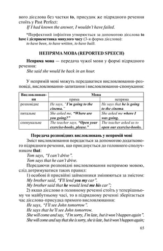 65
вого дієслова без частки to, присудок же підрядного речення
стоїть у Past Perfect:
If I had known the answer, I wouldn’t have failed.
*Перфектний інфінітив утворюється за допомогою дієслова to
have і дієприкметника минулого часу (3 я форма дієслова):
to have been, to have written, to have built.
НЕПРЯМА МОВА (REPORTED SPEECH)
Непряма мова — передача чужої мови у формi пiдрядного
речення:
She said she would be back in an hour.
У непрямій мові можуть передаватися висловлювання роз
повiді, висловлювання запитання i висловлювання спонукання:
МоваВисловлюван-
ня пряма непряма
розповiдне He says, “I’m going to the
cinema.”
He says that he is going
to the cinema.
питальне She asked me, “Where are
you going?”
She asked me where I
was going.
спонукальне The teacher says, “Open your
exercise-books, please.”
The teacher asked us to
open our exercise-books.
Передача розповiдних висловлювань у непрямiй мовi
Змiст висловлювання передається за допомогою додатково
го пiдрядного речення, що приєднується до головного сполуч
ником that:
Tom says, “I can’t drive”.
Tom says that he can’t drive.
Передаючи розповiднi висловлювання непрямою мовою,
слiд дотримуватися таких правил:
1) особовi й присвiйнi займенники змінюються за змістом:
My brother said, “I’ll lend you my car”.
My brother said that he would lend me his car”;
2) якщо дієслово в головному реченні стоїть у теперішньо
му чи майбутньому часі, то в пiдрядному реченні зберiгається
час дієслова присудка прямого висловлювання:
He says, “I’ll see John tomorrow”.
He says that he’ll see John tomorrow.
She will come and say, “I’m sorry, I’m late, but it won’t happen again”.
Shewillcomeandsaythatsheissorry,sheislate,butitwon’thappenagain;
 