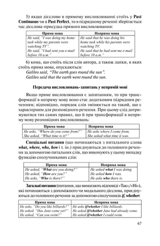 67
5) якщо дієслово в прямому висловлюванні стоїть у Past
Continuous чи в Past Perfect, то в пiдрядному реченні зберiгається
час дієслова присудка прямого висловлювання:
Пряма мова Непряма мова
He said, “I was doing my home
task while my parents were
watching TV”.
He said, “I had sent you e-mail
before 10 a.m.”
He said that he was doing his
home task while his parents were
watching TV.
He said that he had sent me e-mail
before 10 a.m.”
6) кома, що стоїть пiсля слiв автора, а також лапки, в яких
стоїть пряма мова, опускаються:
Galileo said, “The earth goes round the sun”.
Galileo said that the earth went round the sun.
Передача висловлювань запитань у непрямій мові
Якщо пряме висловлювання є запитанням, то при транс
формації в непряму мову воно стає додатковим підрядним ре
ченням; відповідно, порядок слів змінюється на такий, що є
характерним для розповідного речення. При цьому слід дотри
муватися тих самих правил, що й при трансформації в непря
му мову розповідних висловлювань:
Пряма мова Непряма мова
He asks, “Where do you come from?”
She asked, “What time is it?”
He asks where I come from.
She asked what time it was.
Спеціальнi питання (що починаються з питального слова
what, where, who, how і т. ін.) приєднуються до головного речен
ня за допомогою питальних слів, що виконують у цьому випадку
функцію сполучникових слів:
Пряма мова Непряма мова
He asked, “What are you doing?”
He asked, “How are you?”
He asks, “Who is there?”
He asked what I was doing.
He asked how I was.
He asks who there is.
Загальніпитання(питання,щовимагаютьвідповіді«Так»/«Ні»),
які починаються з допоміжного чи модального дієслова, приєдну
ються до головного речення за допомогою сполучників if, whether:
Пряма мова Непряма мова
He asks, “Do you like billiards?”
He asked, “Has Jane come yet?”
He asked, “Can you swim?”
He asks if/whether I like billiards.
He asked if/whether Jane had already come.
He asked if/whether I could swim.
 