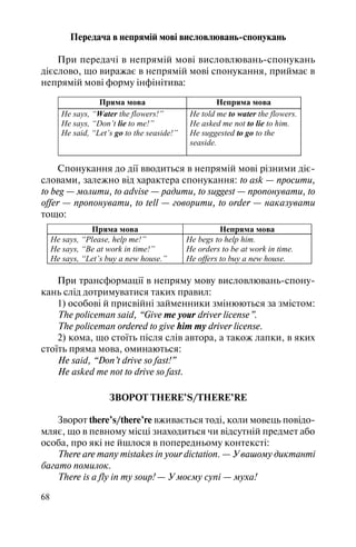 68
Передача в непрямій мові висловлювань спонукань
При передачі в непрямій мові висловлювань спонукань
дієслово, що виражає в непрямій мові спонукання, приймає в
непрямій мові форму інфінітива:
Пряма мова Непряма мова
He says, “Water the flowers!”
He says, “Don’t lie to me!”
He said, “Let’s go to the seaside!”
He told me to water the flowers.
He asked me not to lie to him.
He suggested to go to the
seaside.
Спонукання до дії вводиться в непрямій мові різними діє
словами, залежно від характера спонукання: to ask — просити,
to beg — молити, to advise — радити, to suggest — пропонувати, to
offer — пропонувати, to tell — говорити, to order — наказувати
тощо:
Пряма мова Непряма мова
He says, “Please, help me!”
He says, “Be at work in time!”
He says, “Let’s buy a new house.”
He begs to help him.
He orders to be at work in time.
He offers to buy a new house.
При трансформації в непряму мову висловлювань спону
кань слід дотримуватися таких правил:
1) особовi й присвiйнi займенники змінюються за змістом:
The policeman said, “Give me your driver license”.
The policeman ordered to give him my driver license.
2) кома, що стоїть пiсля слiв автора, а також лапки, в яких
стоїть пряма мова, оминаються:
He said, “Don’t drive so fast!”
He asked me not to drive so fast.
ЗВОРОТ THERE’S/THERE’RE
Зворот there’s/there’re вживається тоді, коли мовець повідо
мляє, що в певному місці знаходиться чи відсутній предмет або
особа, про які не йшлося в попередньому контексті:
There are many mistakes in your dictation. — У вашому диктанті
багато помилок.
There is a fly in my soup! — У моєму супі — муха!
 