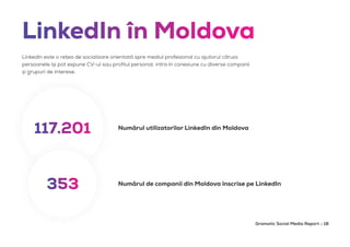 Social Media Report 2015 (Republica Moldova)