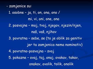 - zamjenice su:
1. osobne – ja, ti, on, ona, ono /
mi, vi, oni, one, ona
2. posvojne – moj, tvoj, njegov, njezin/njen,
naš, vaš, njihov
3. povratna – sebe, se (to je oblik za genitiv
jer ta zamjenica nema nominativ)
4. povratno-posvojna – svoj
5. pokazne – ovaj, taj, onaj, ovakav, takav,
onakav, ovolik, tolik, onolik
 
