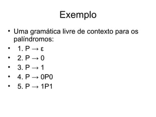 Exemplo Uma gramática livre de contexto para os palíndromos: 1. P -> ε 2. P -> 0 3. P -> 1 4. P -> 0P0 5. P -> 1P1 