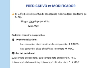PREDICATIVO vs MODIFICADOR
❑ El C. Pred se suele confundir con algunos modificadores con forma de
S. Adj.
El agua clara fluye por el río
Mod./Ady.
Podemos recurrir a dos pruebas:
1) Pronominalización :
Luis compró el disco roto/ Luis lo compró roto → C.PRED.
Luis compró el disco oficial/ Luis lo compró → MOD.
2) Libertad posicional:
Luis compró el disco roto/ Luis compró roto el disco → C. PRED
Luis compró el disco oficial/ Luis compró oficial el disco * → MOD
 