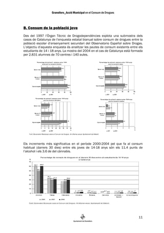 B. Consum de la població jove
Des del 1997 l’Òrgan Tècnic de Drogodependències explota una submostra dels
casos de Catalunya de l’enquesta estatal bianual sobre consum de drogues entre la
població escolar d’ensenyament secundari del Observatorio Español sobre Drogas.
L’objectiu d’aquesta enquesta és analitzar les pautes de consum existents entre els
estudiants de 14 i 18 anys. La mostra del 2004 en el cas de Catalunya està formada
per 2.831 alumnes de 70 centres i 140 aules.




Els increments més significatius en el període 2000-2004 pel que fa al consum
habitual (darrers 30 dies) entre els joves de 14-18 anys són els 11.4 punts de
l’alcohol i els 3.6 de del cànnabis.




                                                                                11
 