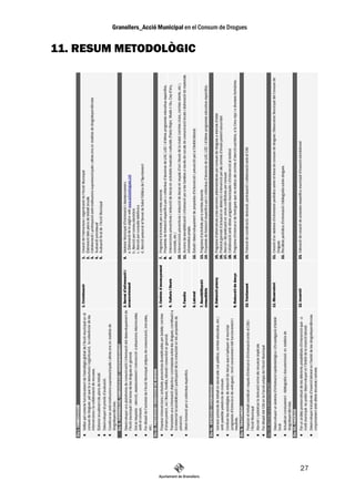11. RESUM METODOLÒGIC




                        27
 