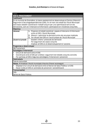 Taula 5.
EIX V. TRACTAMENT
Justificació
En el municipi de Granollers, la tasca assistencial es desenvolupa al Centre d’Atenció i
Seguiment a les drogodependències (CAS). En el marc de treball de l’Acció Municipal
serà basic establir coordinació i treball conjunt per una optimització tant en les
derivacions, com en l’intercanvi d’informació i participació en iniciatives conjuntes.
Objectius
General              1. Propiciar el treball coordinat i espais d’intercanvi d’informació
                         entre el CAS i l’Acció Municipal
                     2. Afavorir i optimitzar la derivació entre els recursos implicats
                     3. Fer difusió del CAS en l’acció pròpia de l’Acció Municipal
Durant el procés - Establir criteris i protocols de derivació
                     - Fer seguiment de casos conjunts
                     -   Implicar al CAS en el desenvolupament d’ accions
Programes a desenvolupar
10. Tractament
Estratègies d’intervenció
    Circuit de derivació amb el CAS
    Coordinació amb el CAS per anàlisis i seguiment de treballs conjunts concrets
    Fer partícep al CAS d’algunes estratègies d’intervenció i prevenció
Destinataris
Tota la comunitat.
Metes.
Metes Al finalitzar l’Acció municipal s’hauria d’haver aconseguit:
    Disposar d’un circuit de derivació entre el Servei de Salut Pública i el CAS
    Haver inclòs el CAS en activitats de prevenció i sensibilització
Transversalitat
CAS.
Servei de Salut Pública.




                                                                                     33
 